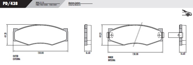 PASTILLA PATHFINDER  130x49,3x17  DEL